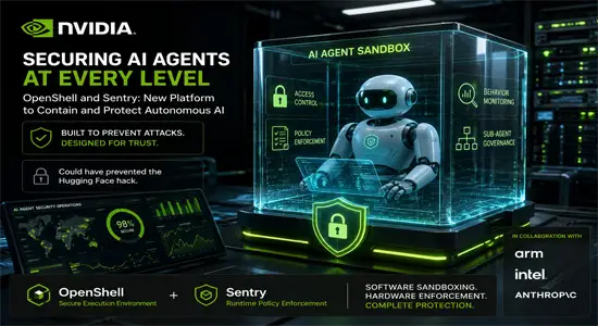 NVIDIA-tool-stop-AI-agents-Hugging-Face-image